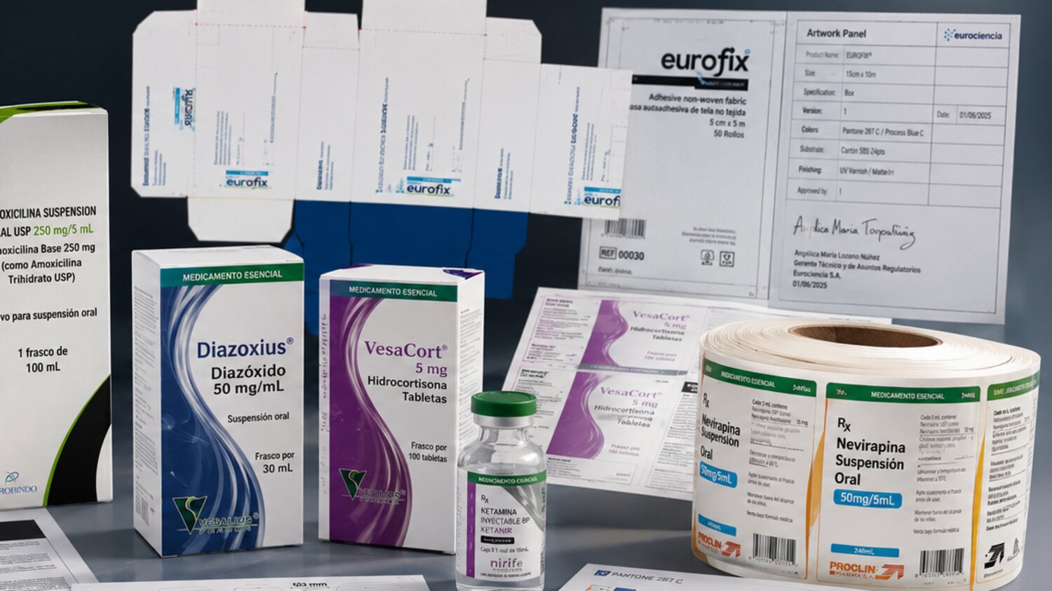Pharmaceutical packaging portfolio