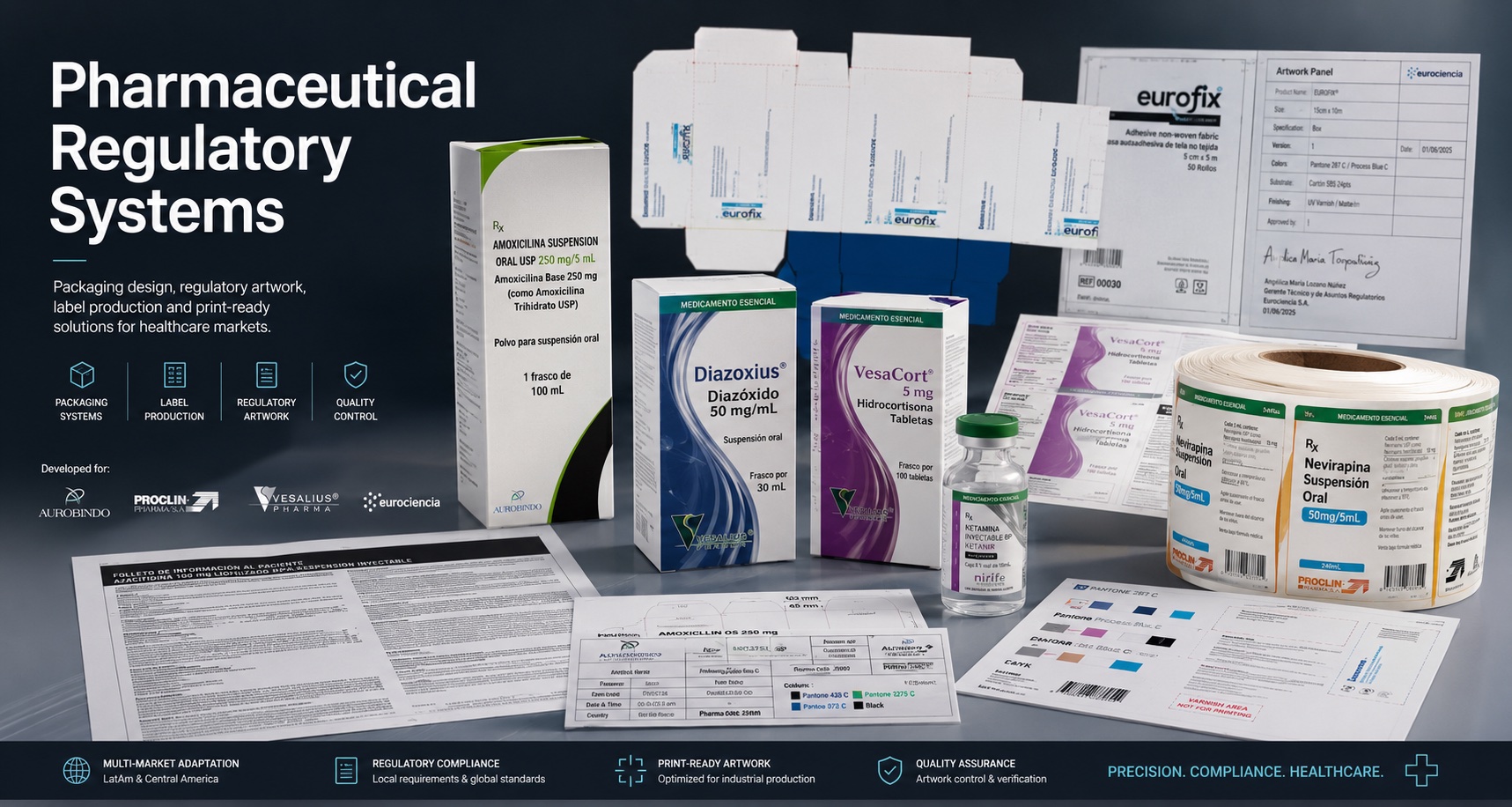 Printed systems — folding cartons, inserts, labels, and roll labels for healthcare